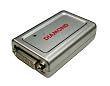 Diamond BVU195 HD USB Display Adapter (DVI and VGA with included DVI to VGA adapter)