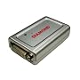 Diamond BVU195 HD USB Display Adapter (DVI and VGA with included DVI to VGA adapter)