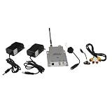 Wireless 12ghz