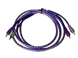 Review Voodoo  / High-performance Interconnect, Molded connector, Purple 20Ft (6.0m)
