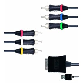 Ipod Video Av & S Cable