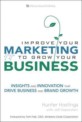 Advertising