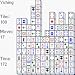 Video Games : Yiching downloadable Software