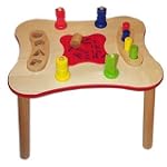 Activity Table