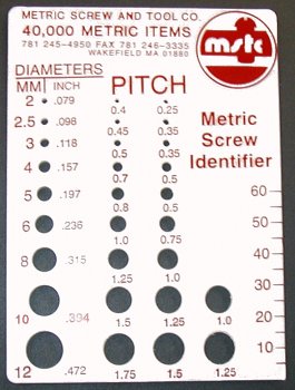 Metric Screw Thread Identifier - Plastic