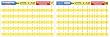 Melissa & Doug Write-A-Mat Multiplication Problems Placemat