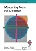 Measuring Team Performance : A Practical Guide to Tracking Team Success (High-Performance Team)