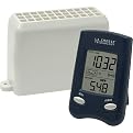 Wireless Rain Gauge - Black