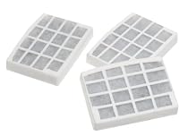 Protec DyanFilter Air Cleaning Humidifier Cartridge 3 ea
From Kaz
