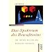 Spirituelle Krisenguides