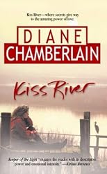 Kiss River (Mira)