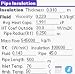 Pipe Insulation downloadable Software