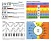 POSTER SET BASIC ELEMENTS OF MUSIC