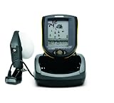 Humminbird PiranhaMax 210 Portable Fish Finder