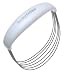 SilverStone Nonstick Pastry Blender