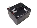 Hi-Capacity SLA UPS Battery for APC SmartUPS 700RM & 700RMNet (RBC9)