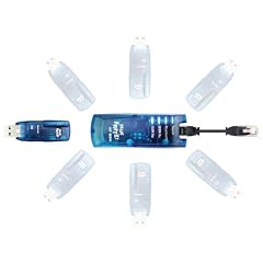 AVM BlueFRITZ! ISDN-Set V2.0 bestehend aus externem Bluetooth ISDN-Modem und Bluetooth USB-Dongle