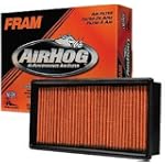 FRAM PPA8243
