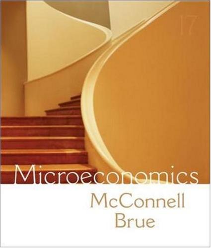 image of Microeconomics