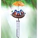 Bird Nest Rain Gauge
