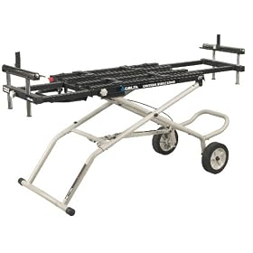 DELTA 36-136 Universal Miter Saw Stand