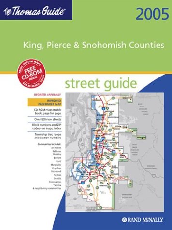 Directories
