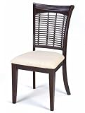 Wicker Furniture