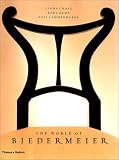 The World of Biedermeier