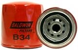 Baldwin B34 Lube Spin-On Filter