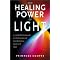 Most Popular Resources to Beat Depression