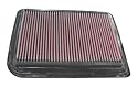 33-2852 K&N High Performance Air Filter