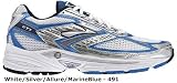 Ladies Brooks Running Shoes | Adrenaline GTS 8