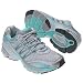 adidas Women's Supernova Glide Running Shoe,Grey/Tin/Art Green,10 M