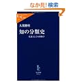 �m�̕��ގj�\�펯�Ƃ��Ă̔����w (�����V�����N�� 236)