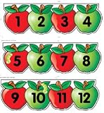 Mini Bb Set Apples Number Line