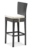 Anguilla Bar Outdoor Bar Chair in Chocolate - Zuo Modern - 701142 - B001RNJV1I