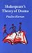 Search : Shakespeare's Theory of Drama