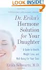 Dr. Erika's Hormone...