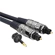 HomeTheatre Audio-Verbindungskabel ODT (Toslink)-St. - ODT (Toslink)-St., 1.5 m