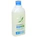 My List of Green Products at Amazon