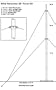 Sunforce 45455 Wind Generator 30' Tower Kit