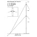 Sunforce 45455 Wind Generator 30' Tower Kit