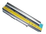DILL Ersatz Akku für LENOVO 3000 C200 8922, 3000 C200, 3000 N100 0689, 3000 N100 0768, 3000 N100, 3000 N200 (15.4 widescreen), 3000 N200 0769 Notebook Batterie,LENOVO 40Y8317,41U5027,ASM 92P1187,FRU 42T5241,FRU 92P1188
Reviews 41ZELQWuSeL. SL160 DILL Ersatz Akku für LENOVO 3000 C200 8922, 3000 C200, 3000 N100 0689, 3000 N100 0768, 3000 N100, 3000 N200 (15.4 widescreen), 3000 N200 0769 Notebook Batterie,LENOVO 40Y8317,41U5027,ASM 92P1187,FRU 42T5241,FRU 92P1188
Reviews