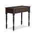 Carolina Cottage Bella Desk, Antique Black