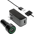 Griffin Technology PowerDuo 2 amp Power Charger for iPad, iPhone and iPod (Black)