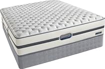 Hot Sale Beautyrest Recharge Ravenshaw Extra Firm Mattress Set, Queen