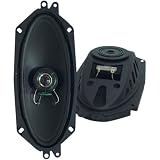 4X10 Slim Mount Coaxial System