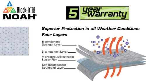Wolf Superior Grade Paint Protection Outdoor/Indoor Use Noah Custom Fit Car Cover - Gray