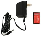 Spyder 9.6 Volt + Charger