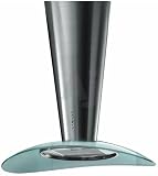 Review Zephyr  / Zephyr Europa Collection ZTRM90S 36